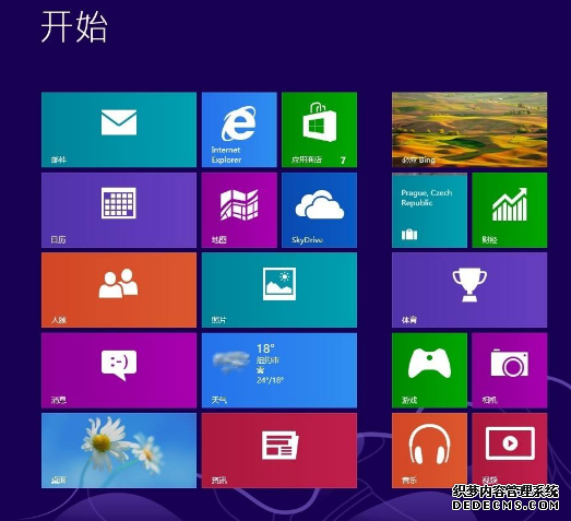 Windows8各版本类型