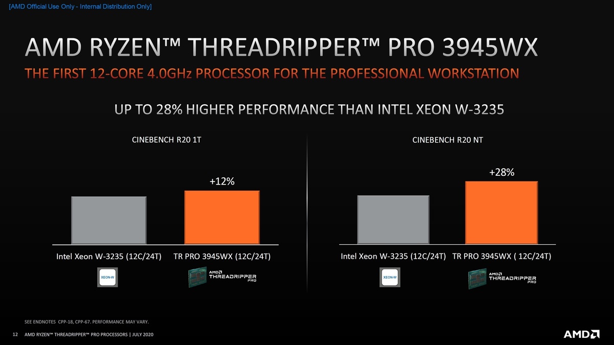 AMD Threadripper Pro具有64核，128 PCIe通道和8通道内存支持(5)