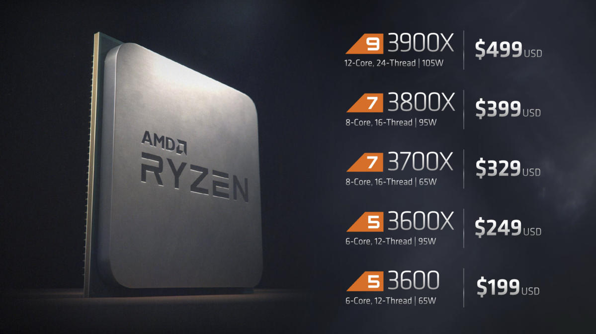 AMD的B550主板将为大众带来PCIe 4.0，但将旧的Ryzen CPU抛在后面(1)