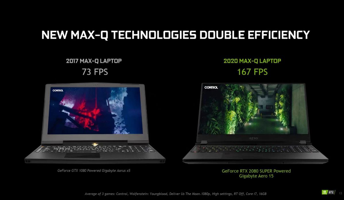 Nvidia提升了GeForce游戏笔记本电脑的性能：RTX Super GPU，Max-Q的进步和价格下降(3)
