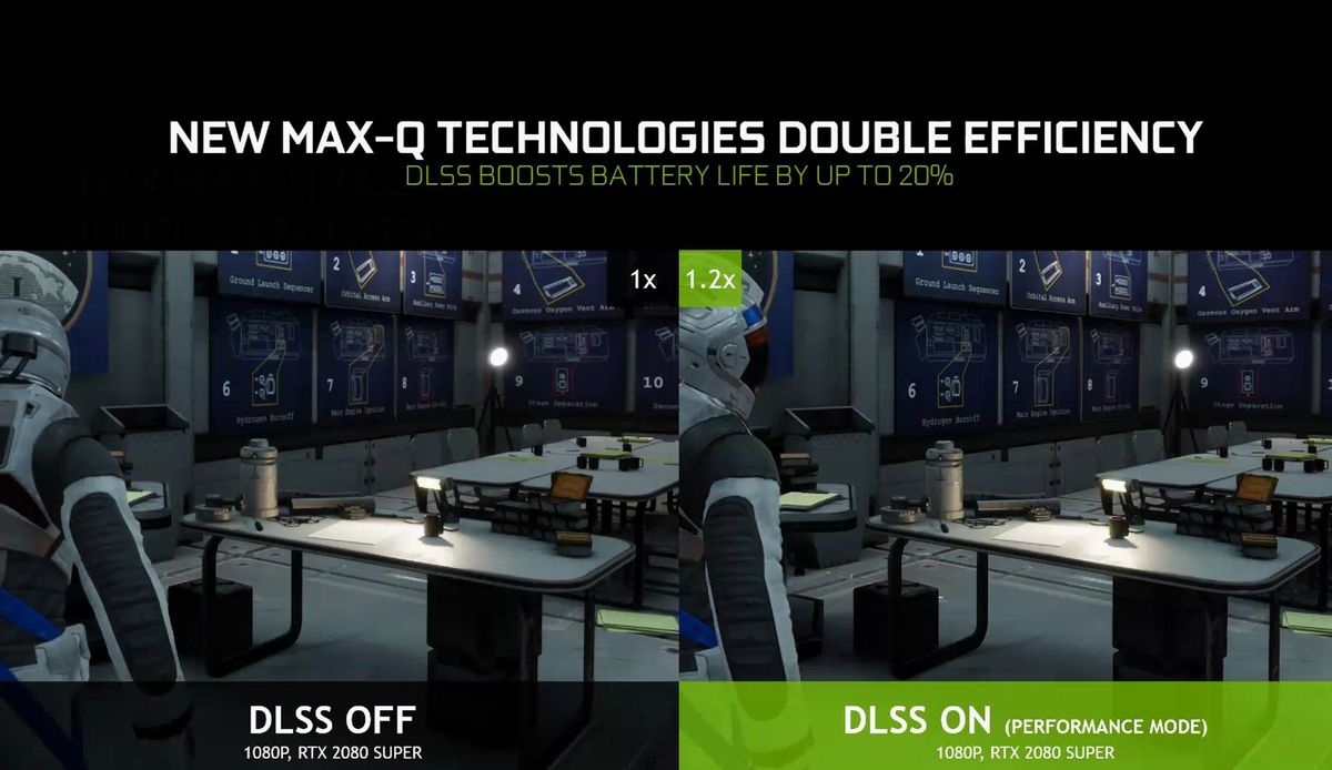 Nvidia提升了GeForce游戏笔记本电脑的性能：RTX Super GPU，Max-Q的进步和价格下降(4)