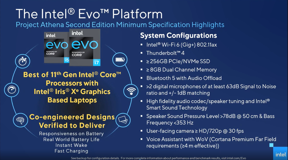 英特尔的新Evo品牌将重点介绍更新的高端“雅典娜计划”笔记本电脑(4)