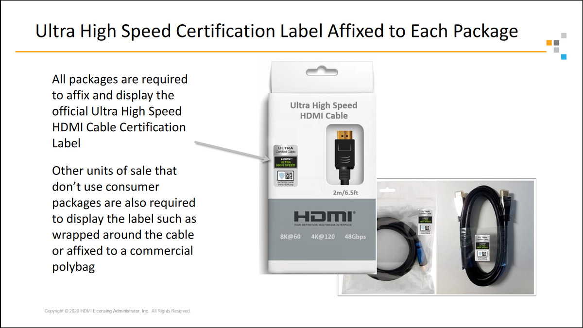 要为HDMI 2.1图形卡购买什么电缆？(1)