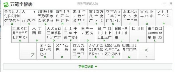 搜狗五笔输入法下载 v3.2.0.1824官方电脑版  (3)