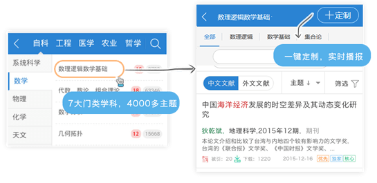中国知网 安卓版v2.3.25