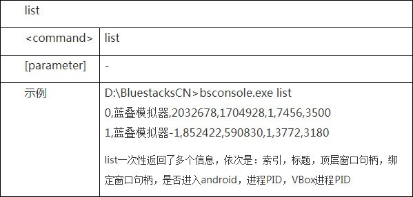 BlueStacksDev下载 v3.1.21.747官方版  (6)