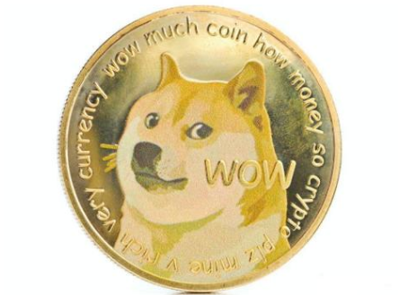 火币有狗狗币吗 火币有多少个币种